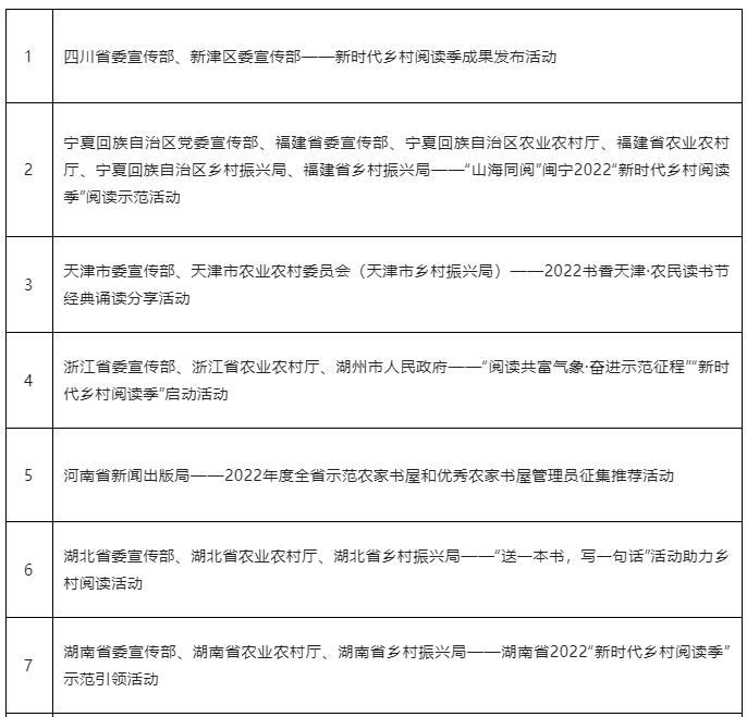 广西1项活动2种图书荣登2022“新时代乡村阅读季”光荣榜