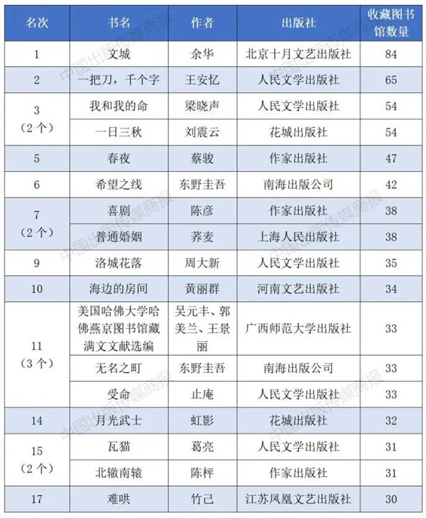 微信图片_20221209104132.jpg 微信图片_20221209104132.jpg