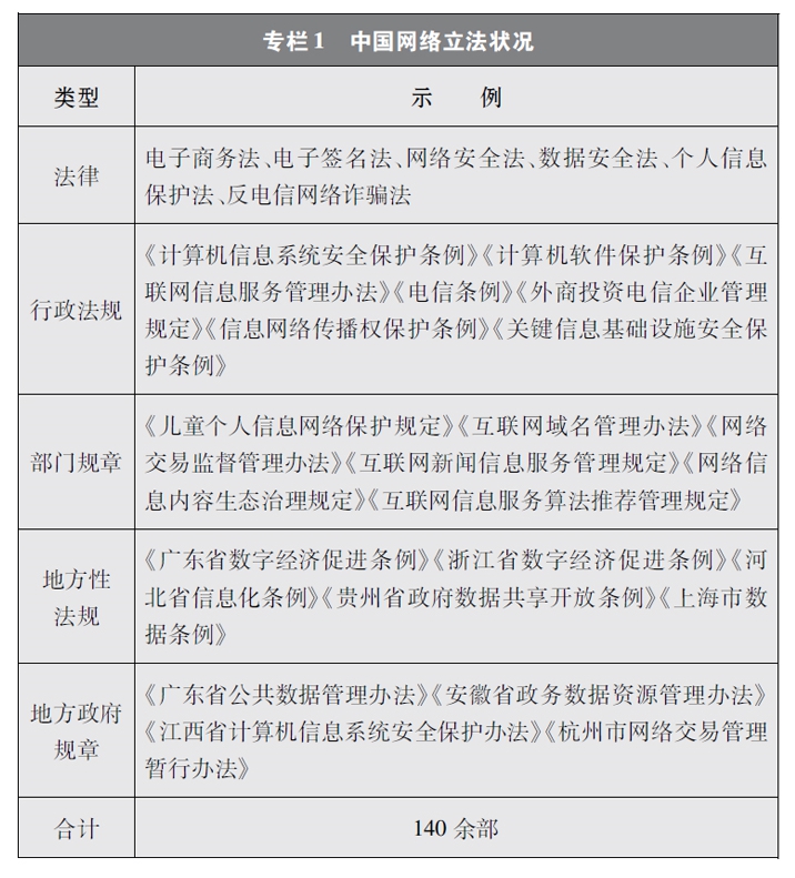 国务院新闻办公室发布《新时代的中国网络法治建设》白皮书