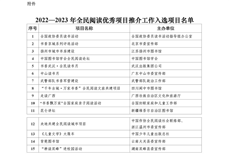 2022—2023年全民阅读优秀项目推介工作入选项目公示