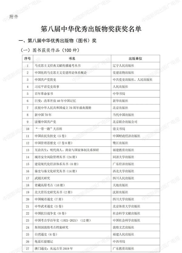 广西8家出版单位荣获第八届中华优秀出版物奖