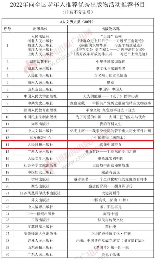 “2022年向全国老年人推荐优秀出版物活动”评审结果公示