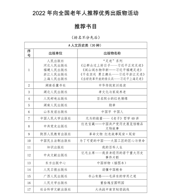 关于公布2022年向全国老年人推荐优秀出版物活动推荐书目的通知