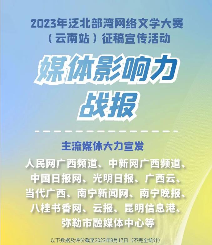 2023年泛北部湾网络文学大赛（云南站）征稿宣传活动媒体影响力战报出炉！
