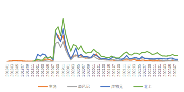 微信图片_20230927103028_1.png 微信图片_20230927103028_1.png