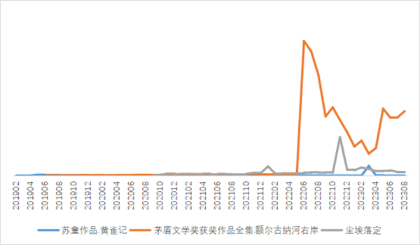 微信图片_20230927103028_3.png 微信图片_20230927103028_3.png