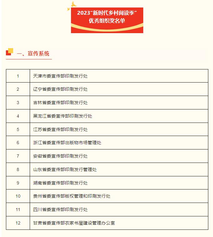 2023新时代乡村阅读季光荣榜来了!