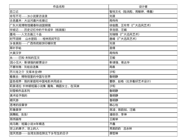 微信图片_20231127151845.png 微信图片_20231127151845.png