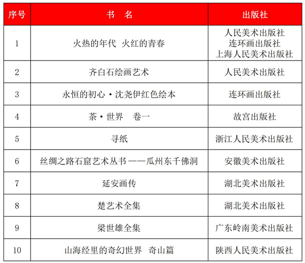 微信图片_20231220152622.png 微信图片_20231220152622.png