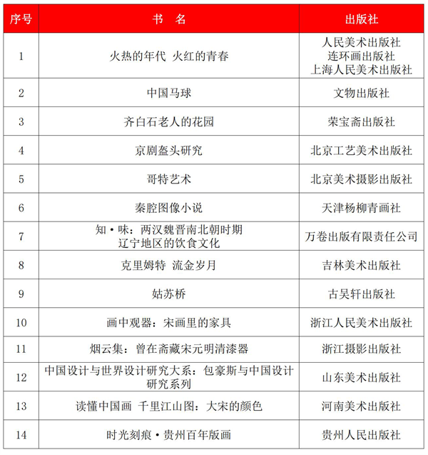 微信图片_20231220152937.png 微信图片_20231220152937.png