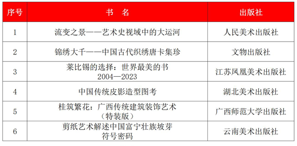 微信图片_20231220152933.png 微信图片_20231220152933.png