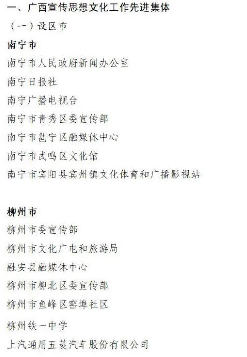 广西宣传思想文化工作先进集体和先进个人拟表彰名单