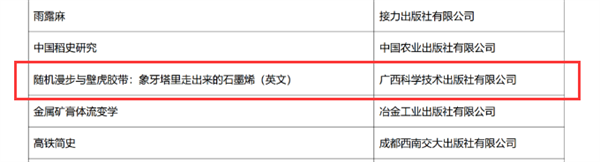 广西科学技术出版社2种图书荣获输出版优秀图书