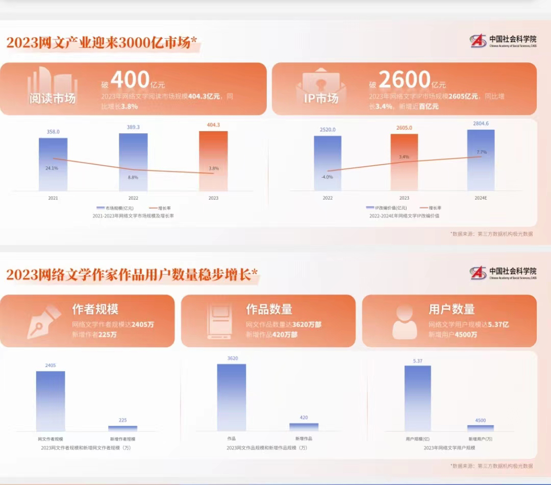 微信图片_20240227172901.png 微信图片_20240227172901.png