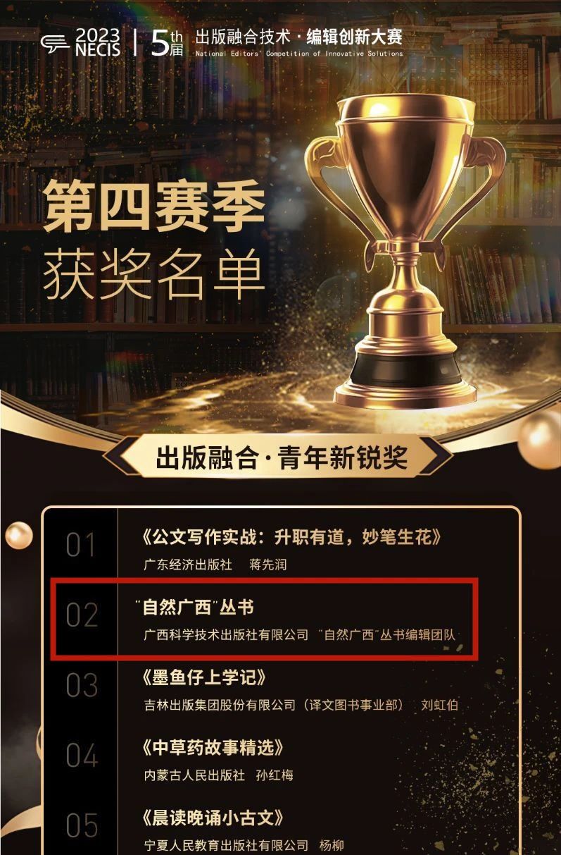 “自然广西”丛书获第五届出版融合技术·编辑创新大赛第四赛季“出版融合· 青年新锐奖”