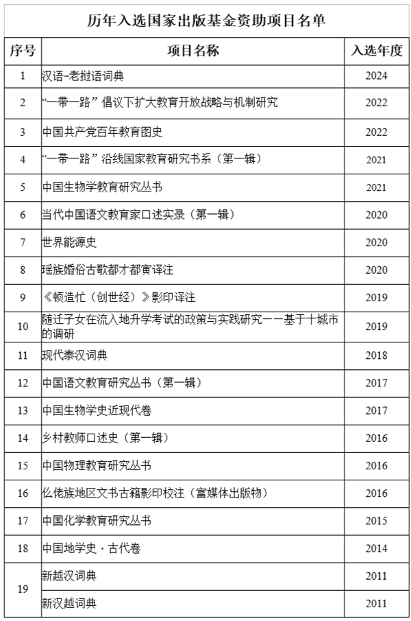 微信图片_20240401145956.png 微信图片_20240401145956.png