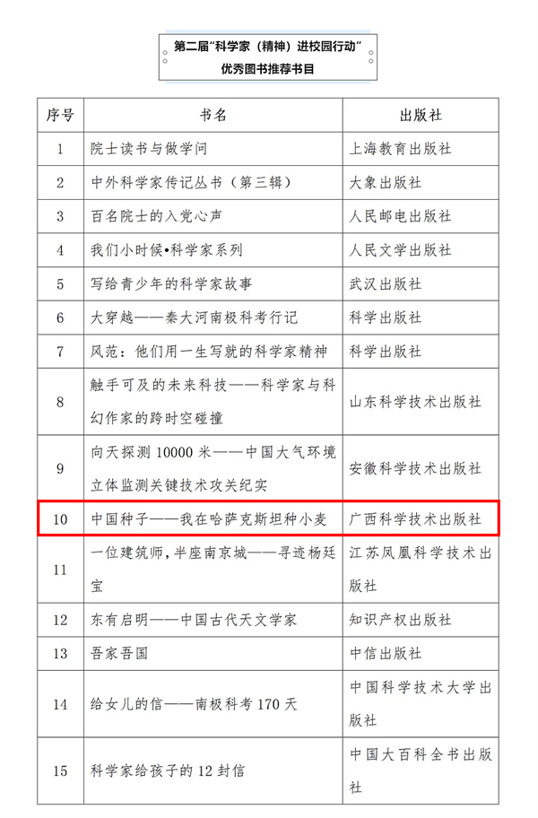 广西科学技术出版社 |《中国种子》入选第二届“科学家（精神）进校园行动”优秀图书推荐书目
