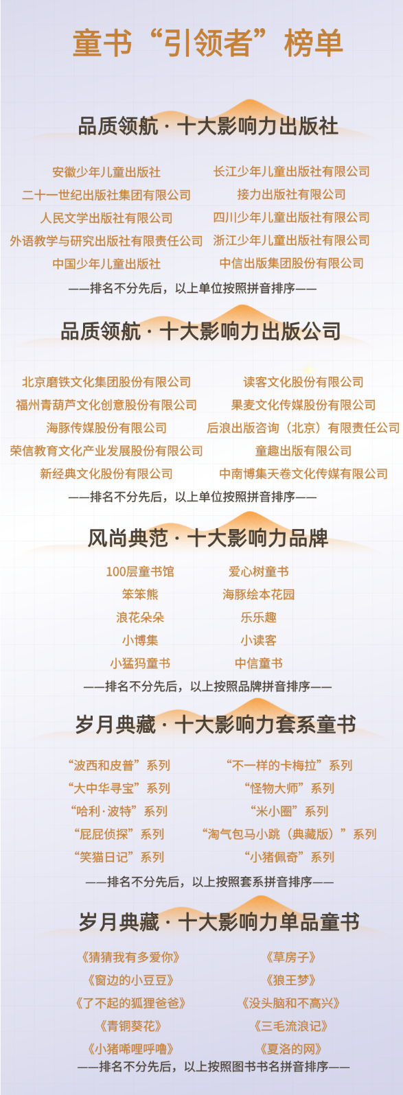 2024少儿出版市场年会在南宁举行