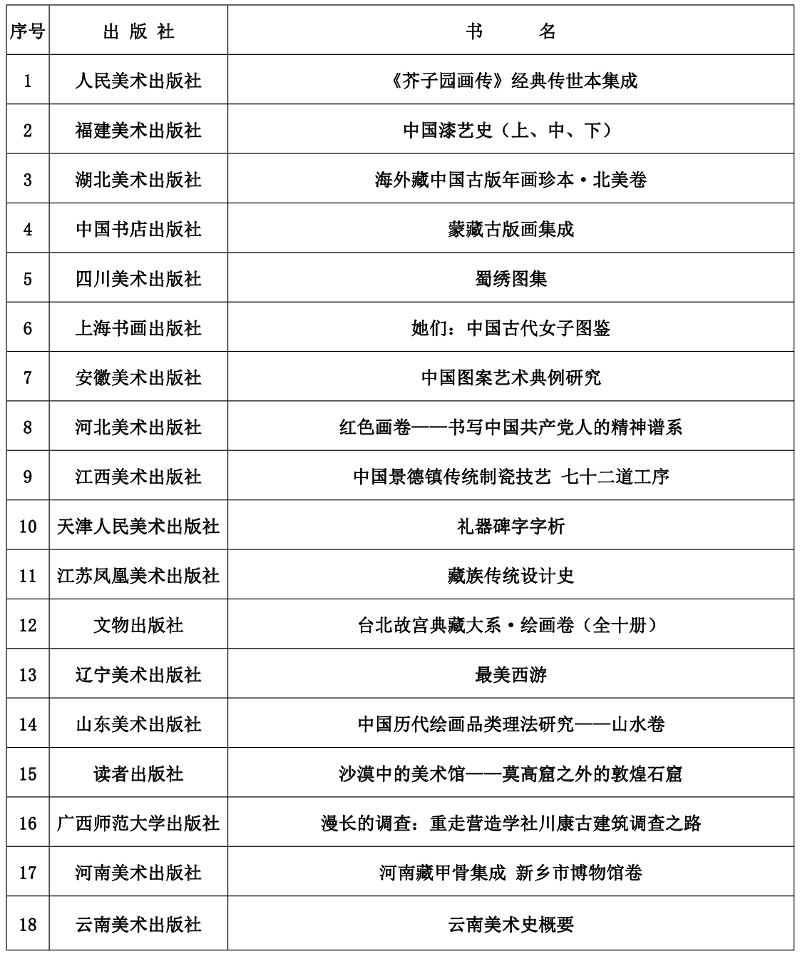 微信图片_20241121155727.png 微信图片_20241121155727.png