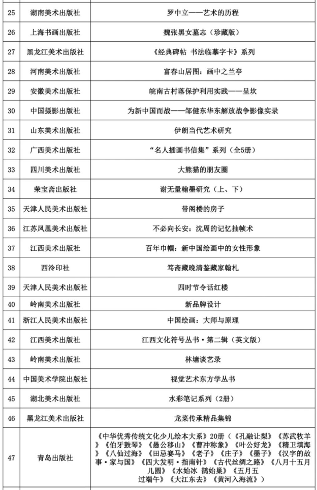 搜狗高速浏览器截图20241121162554.png 搜狗高速浏览器截图20241121162554.png