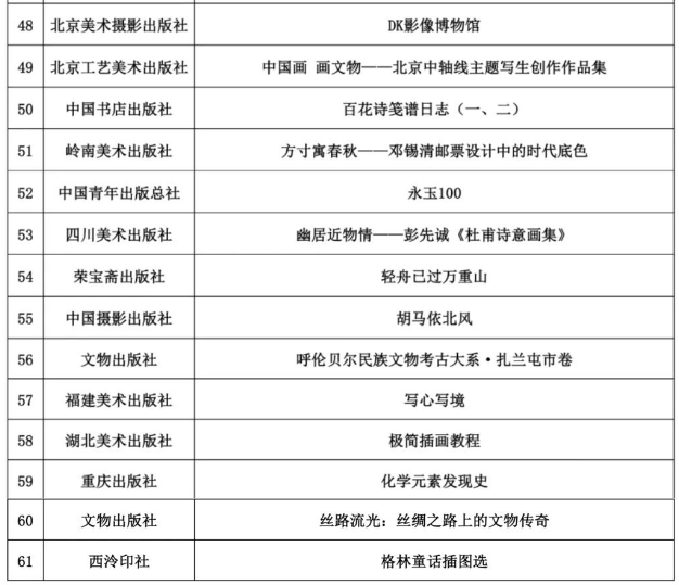 搜狗高速浏览器截图20241121162612.png 搜狗高速浏览器截图20241121162612.png