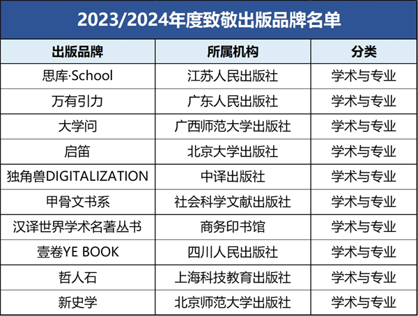 微信图片_20241126151940.jpg 微信图片_20241126151940.jpg