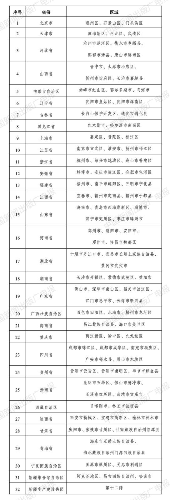 教育部公布98个区域青少年学生读书行动优秀案例名单
