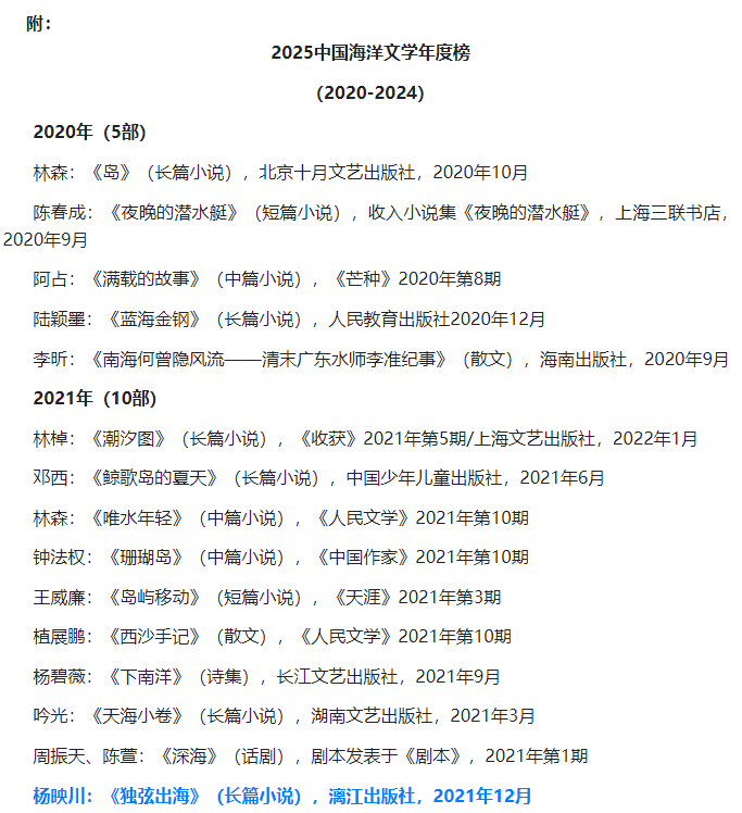 广西作家两部作品上榜！2025中国海洋文学年度榜发布