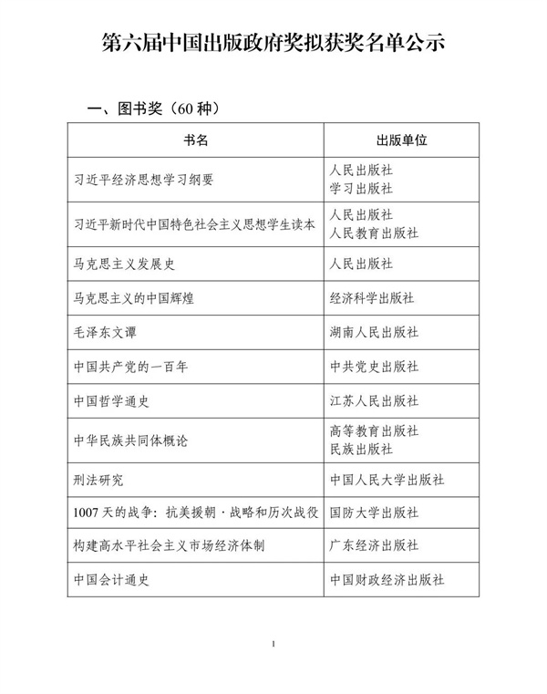 第六届中国出版政府奖拟获奖名单公示 广西出版传媒集团榜上有名
