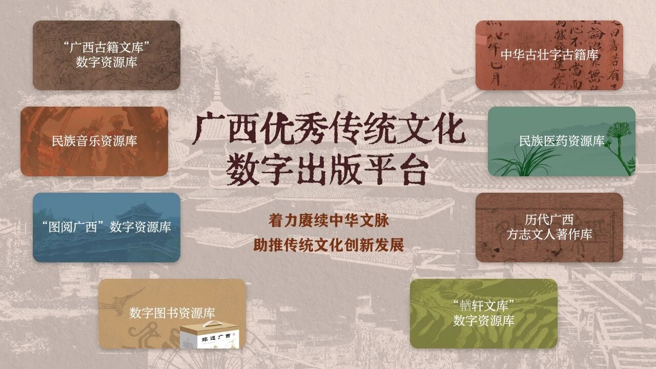 广西优秀传统文化数字出版平台：八个数据库呈现广西传统文化