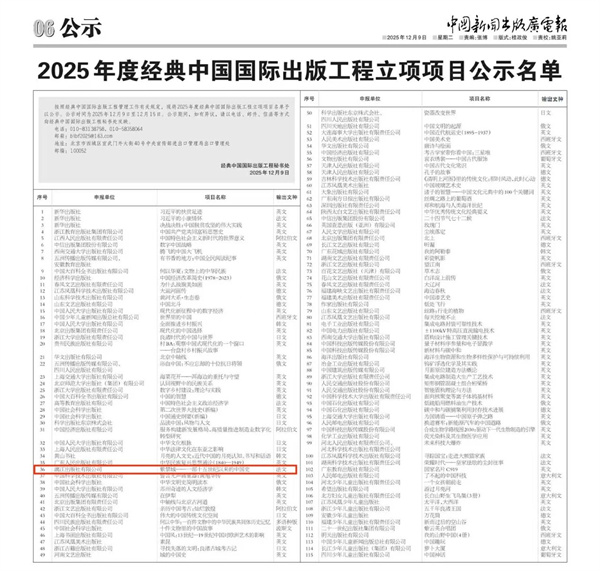 漓江出版社两种图书入选国家级“走出去”工程